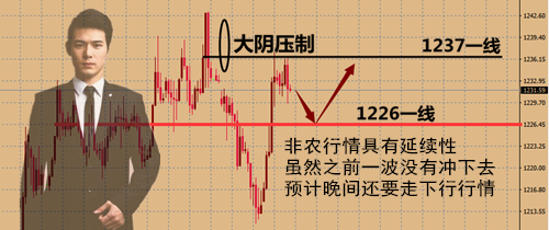 晚间11.3<a href=