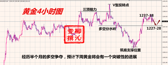 11.2<a href=
