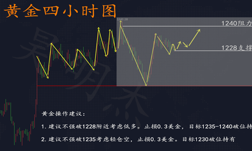 1541488749860157.png 11.6午.png