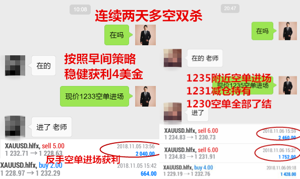 11.6喊单_副本_副本晚上用.png