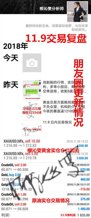 11.9复盘情况.jpg