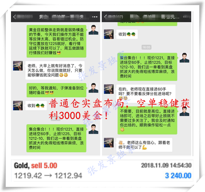 外汇EA期货股票比特币交易