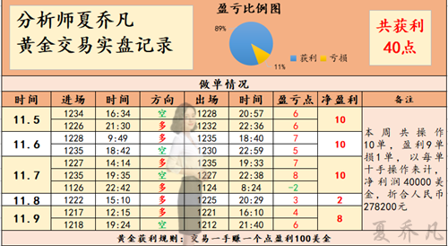 1541920113277089.png QQ图片20181110093157.png