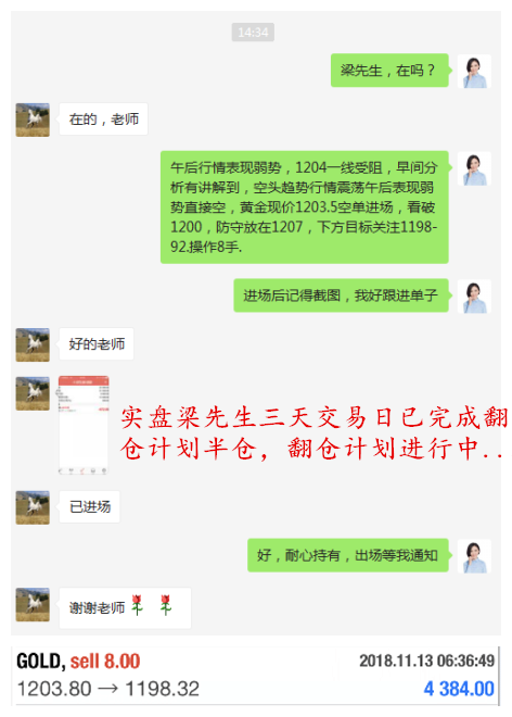 11.13实盘喊单图.png