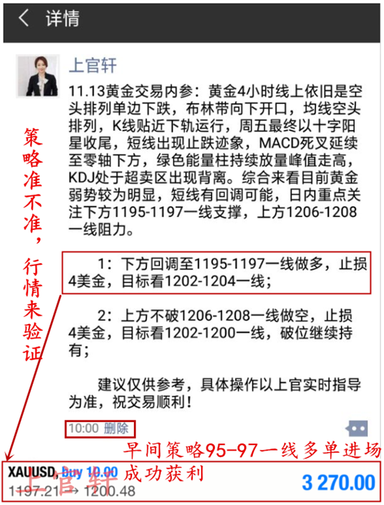 外汇EA期货股票比特币交易