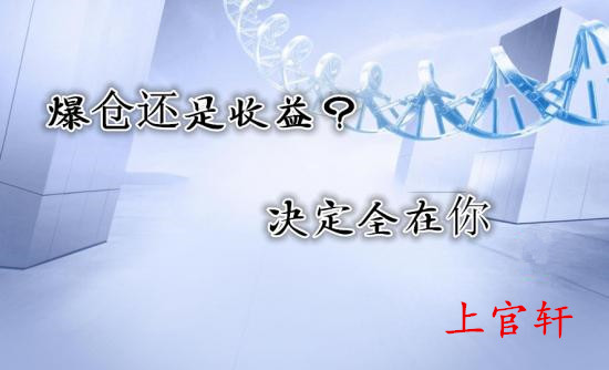 外汇EA期货股票比特币交易