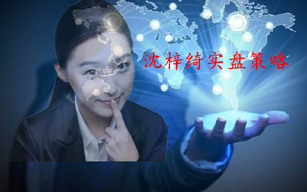 外汇EA期货股票比特币交易