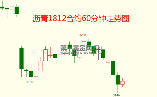 微信截图_20181119175959.png