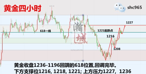 1542641496905156.png 分析.png