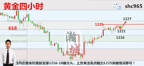 1542682562497934.png 分析.png