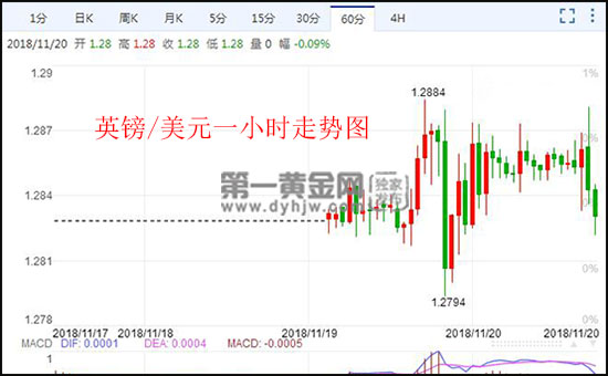 外汇EA期货股票比特币交易
