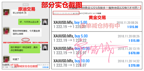 外汇EA期货股票比特币交易