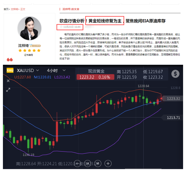 外汇EA期货股票比特币交易
