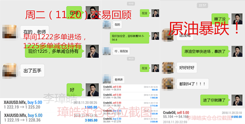 外汇期货股票比特币交易