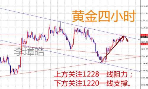 11.22<a href=