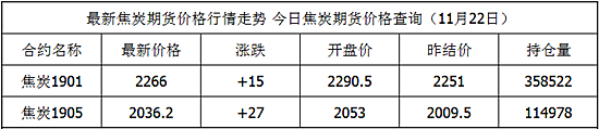焦炭.png