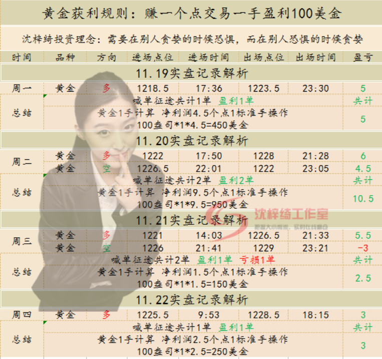 1543034595107629.png QQ截图20181124105338.png