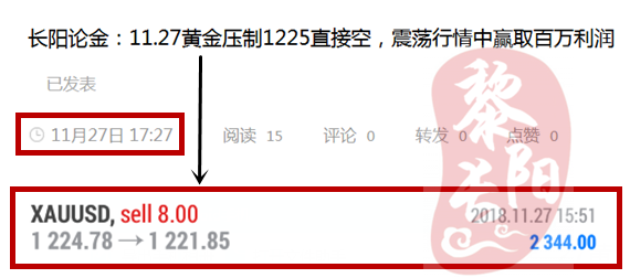 外汇EA期货股票比特币交易