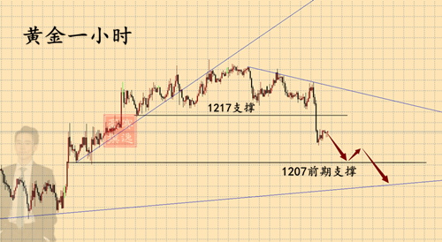 11.28<a href=