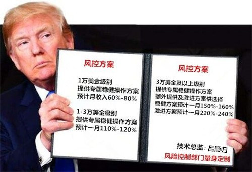 外汇EA期货股票比特币交易