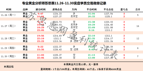 1543747443552040732.png 周阴历.png