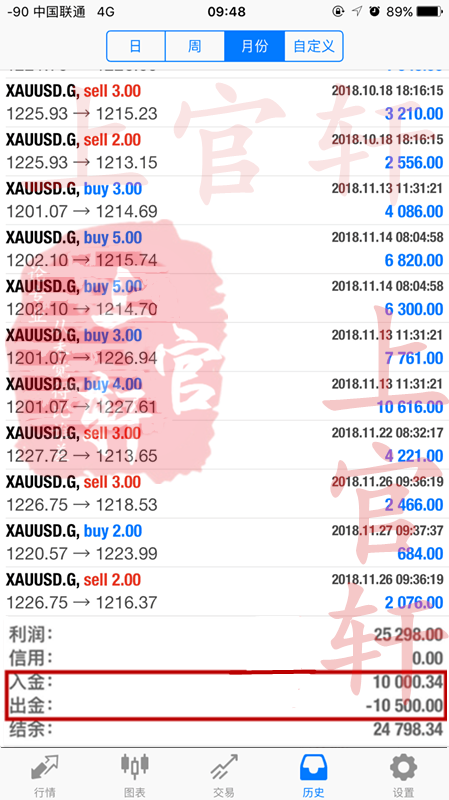 1543819603321096.png 11.29翻仓图.png