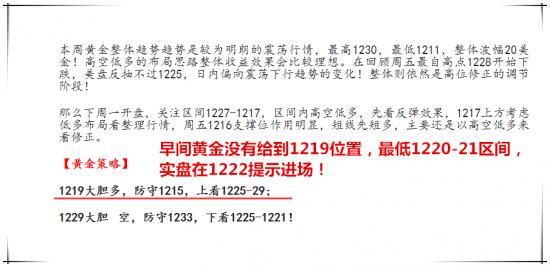 12.3周一盈利一.png