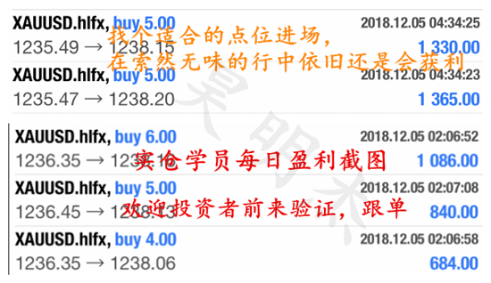 外汇EA期货股票比特币交易