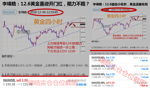 周四（12.6）<a href=