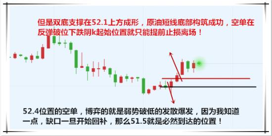 外汇EA期货股票比特币交易