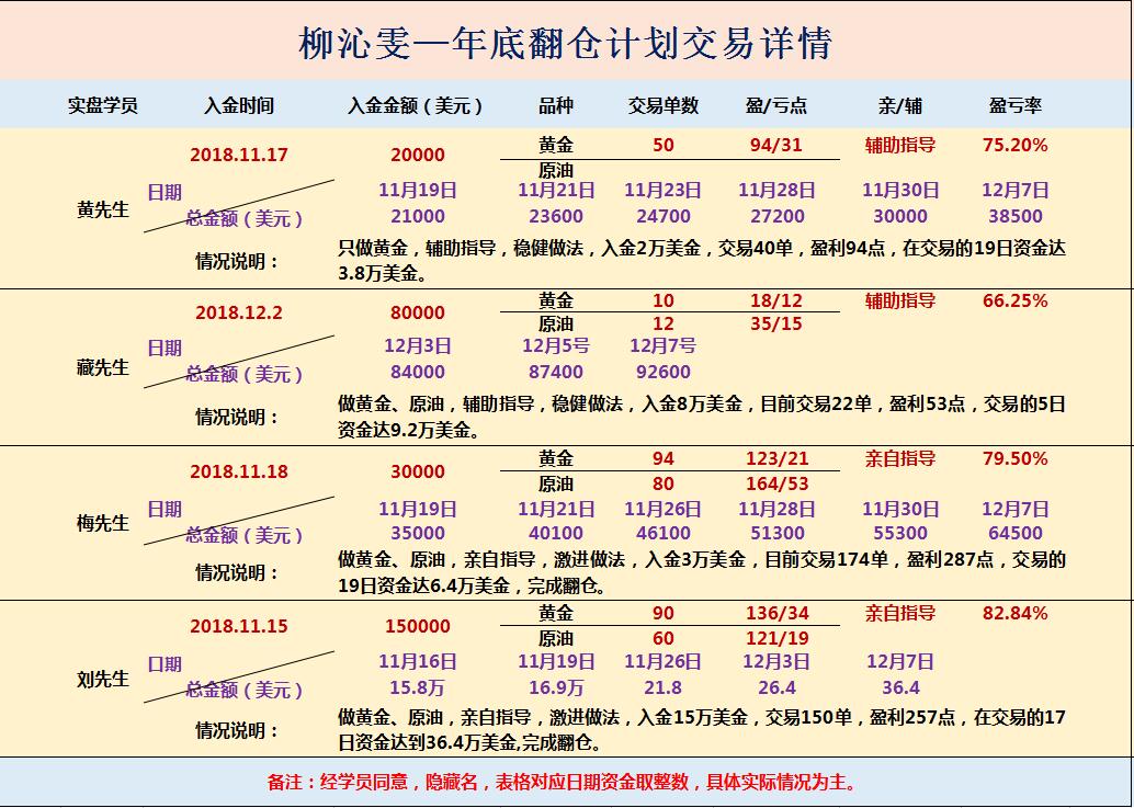 12.8表格.jpg