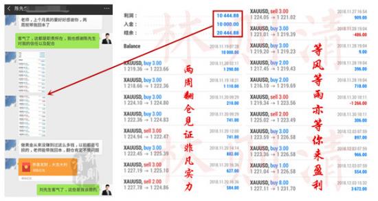 外汇EA期货股票比特币交易