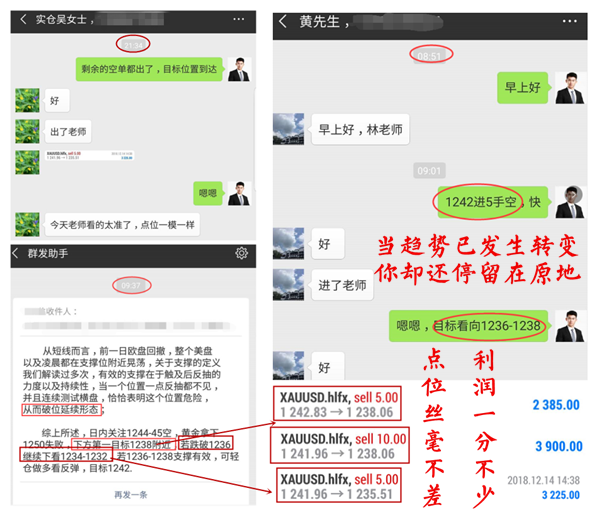 外汇EA期货股票比特币交易