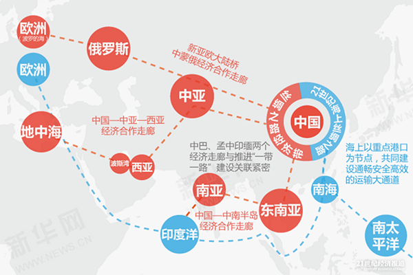 8364%！中国对菲律宾投资激增 “一带一路”下中国进出口贸易时代大爆发！