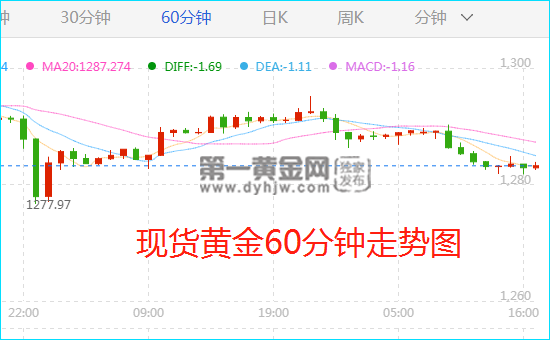 微信截图_20190108163315.png