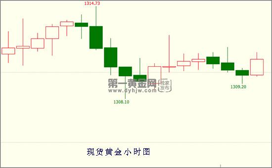 QQ截图20190213095024.jpg