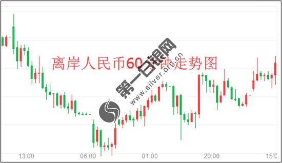央票再度“出海”！<a href=