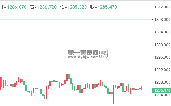 现货<a href=