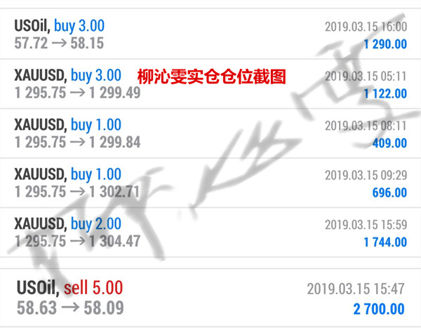 外汇EA期货股票比特币交易