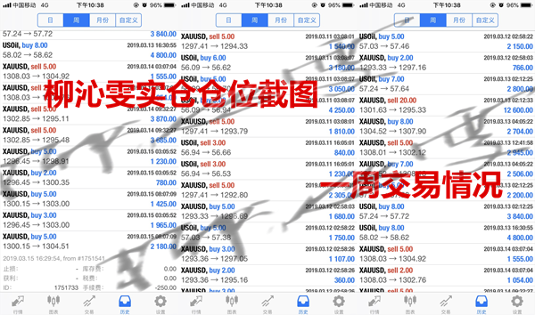 3.16实仓<a href=