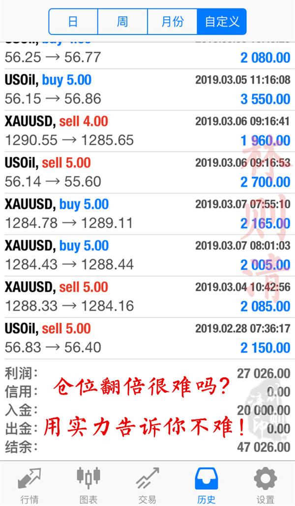 1552726334580251.jpg 3.8翻仓图.jpg