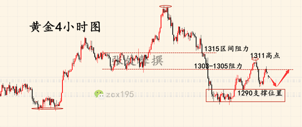 1552876190961070.png 3.18金_副本.png