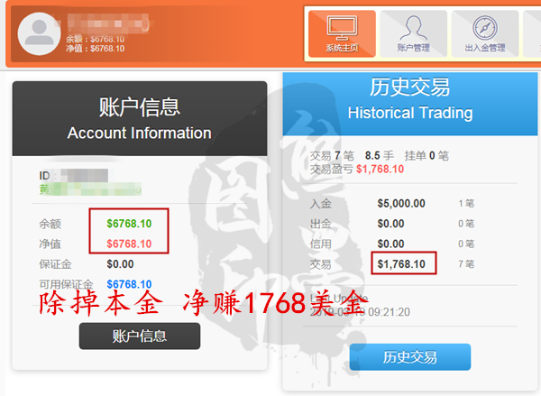外汇EA期货股票比特币交易