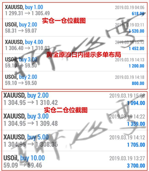 外汇EA期货股票比特币交易