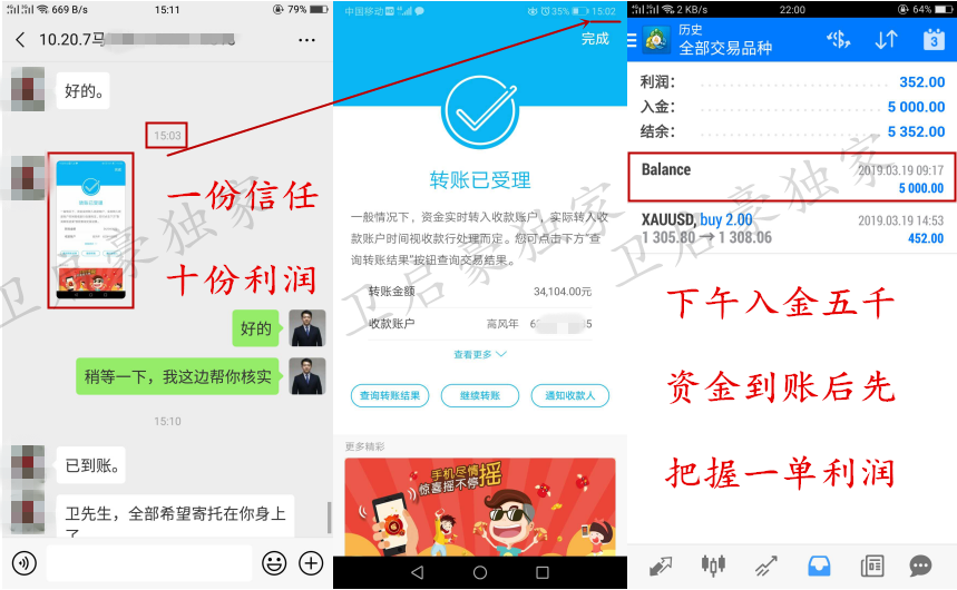 外汇EA期货股票比特币交易