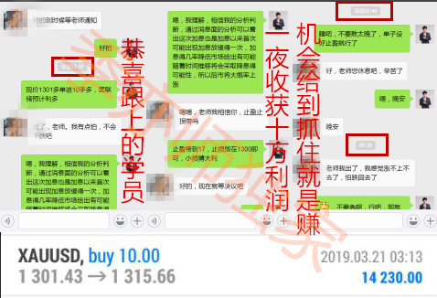 外汇EA期货股票比特币交易