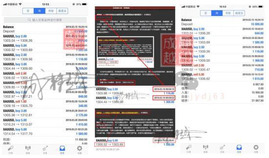 外汇期货股票比特币交易