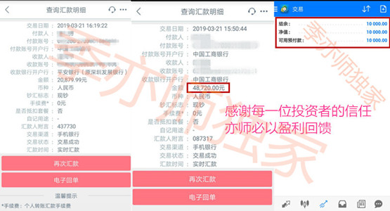 外汇EA期货股票比特币交易