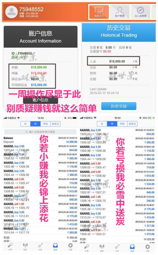 外汇EA期货股票比特币交易