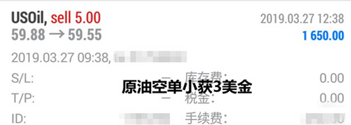 外汇期货股票比特币交易
